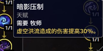 站位示意图